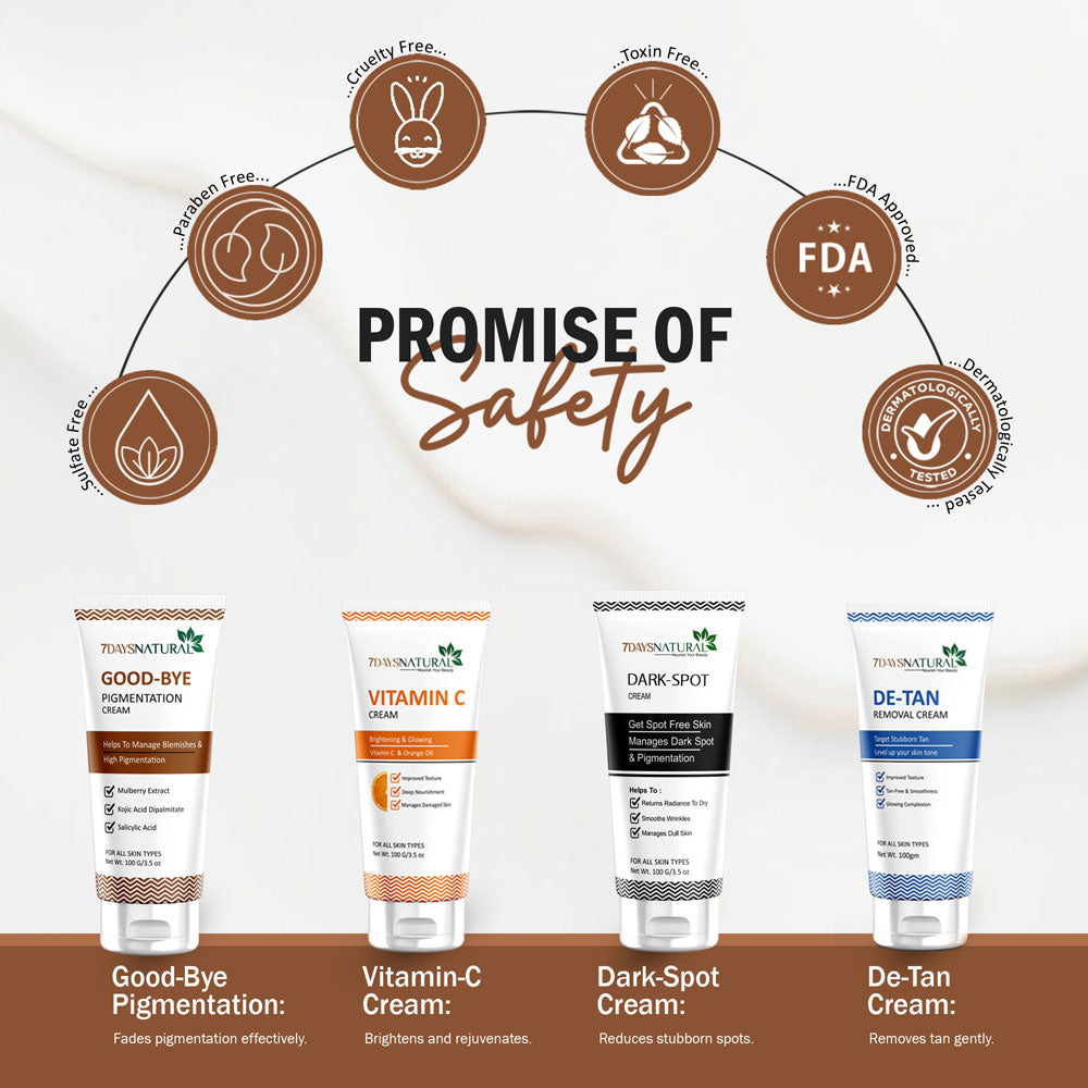 7Days Natural Pigmentation Cream for Acne Scar Removal Pigmentation, Dark Spots & face Glowing (100 g) image 4