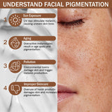 7Days Natural Pigmentation Cream for Acne Scar Removal Pigmentation, Dark Spots & face Glowing (100 g) image 6