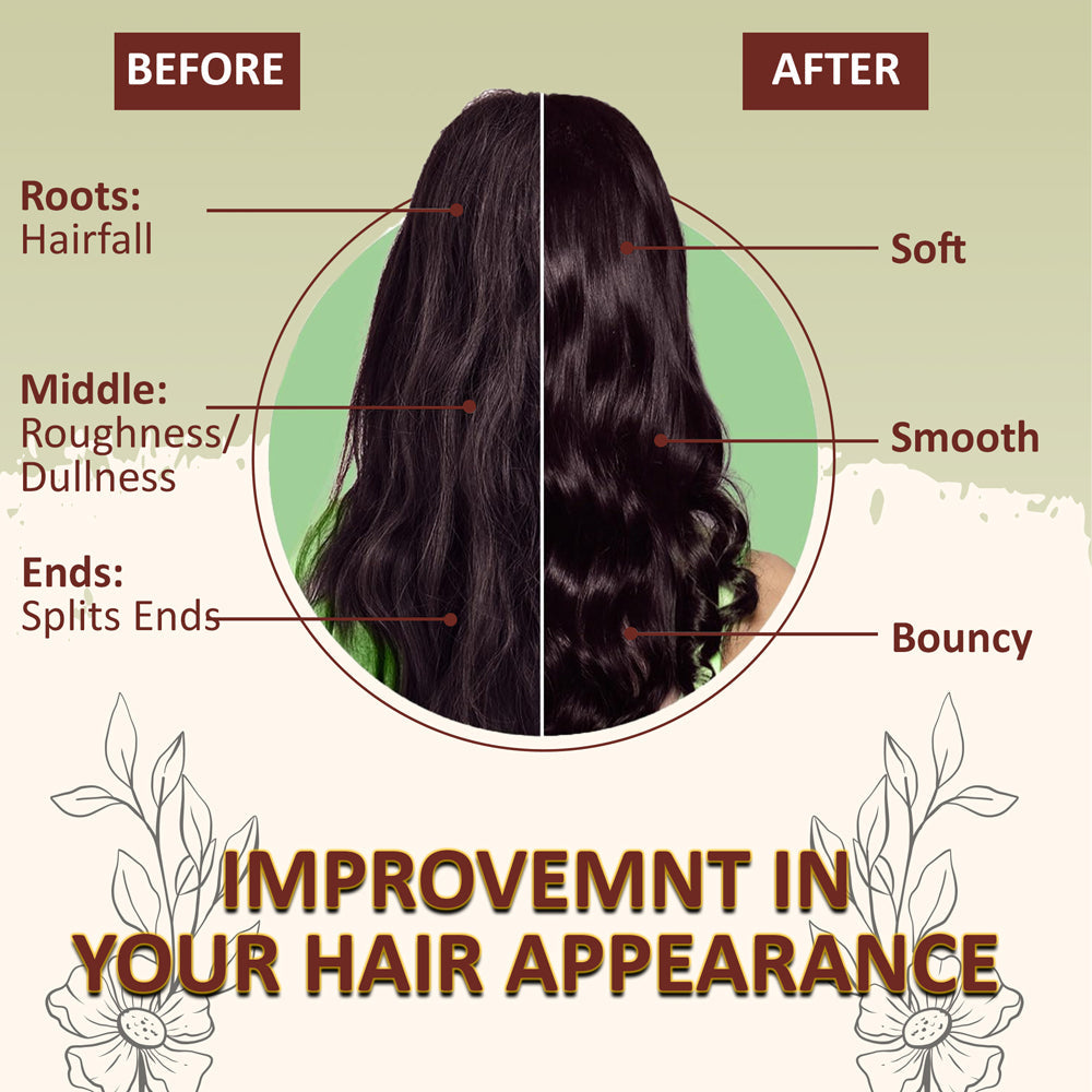 7Days Natural Cantharidine Hair Oil Revive your hair’s natural shine and strength-100 ml image 1