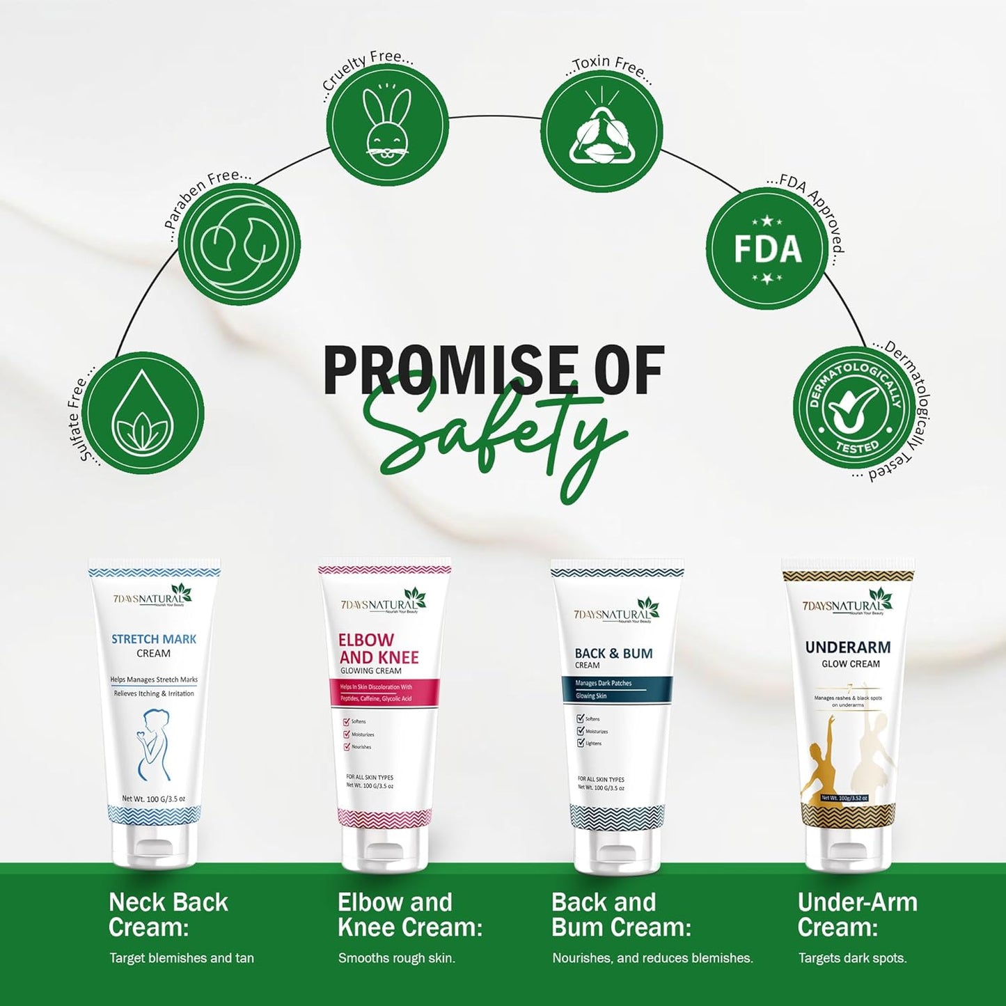 7 DAYS NATURAL Set Of 2 Hair Removal Cream With No Pain For Women & Men - 30GM Each image 3