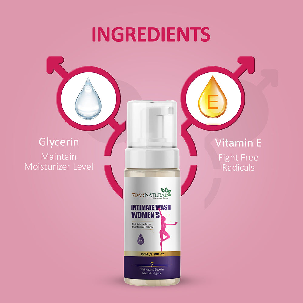Buy Intimate Wash For Women Online, Intimate Hygiene Intimate Wash for Women(100 ml) image 7