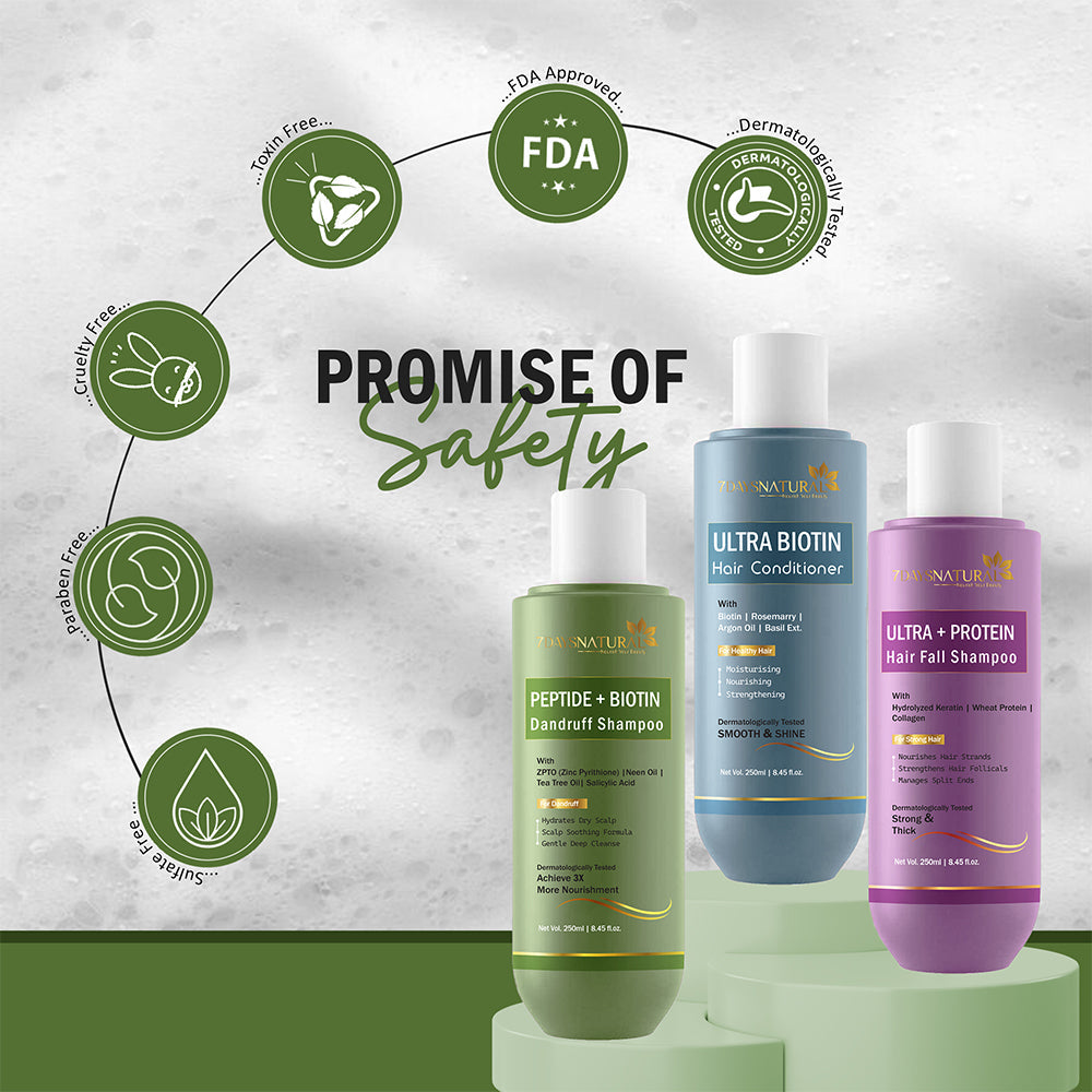 7 DAYS NATURAL PEPTIDE + BIOTIN DANDRUFF SHAMPOO - 250ML image 8