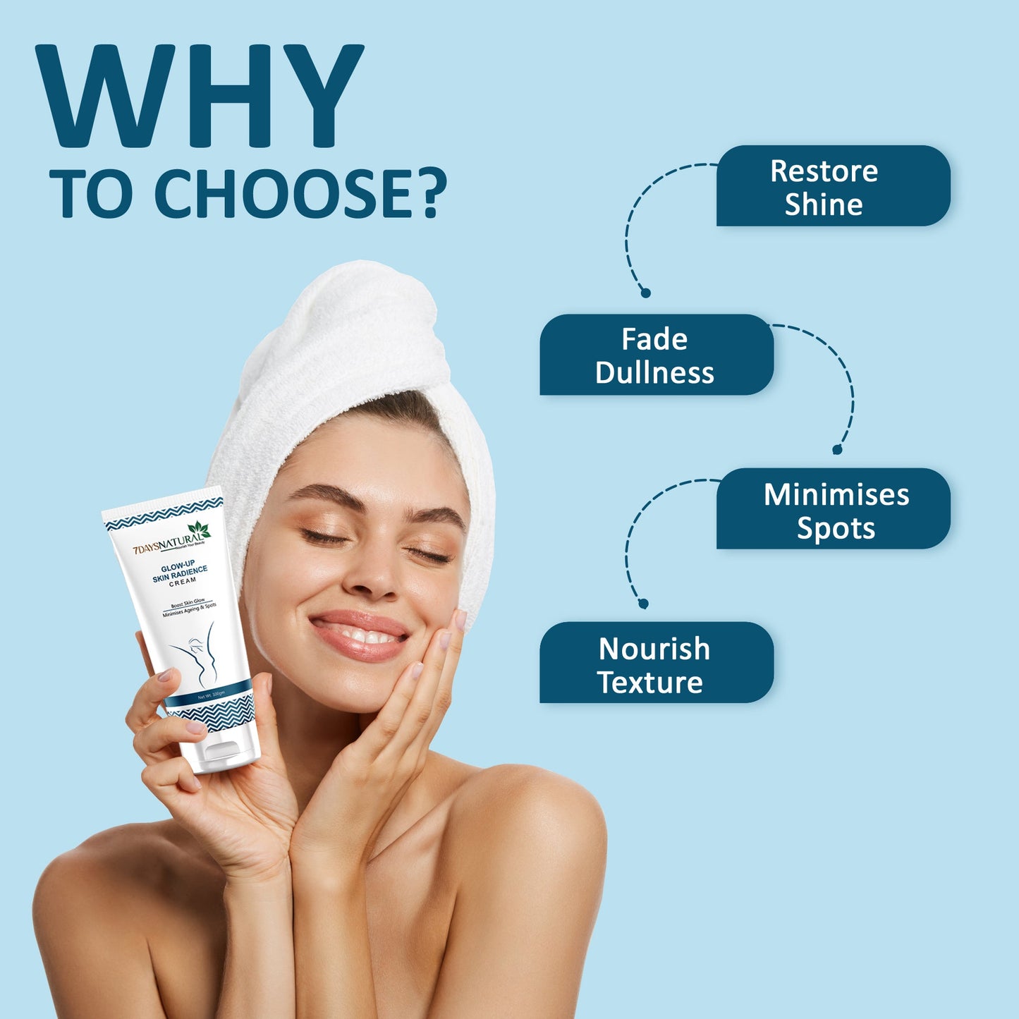 7Days Natural Skin Radiance Cream for Hyperpigmentation & Dark Spots- 100ml image 4