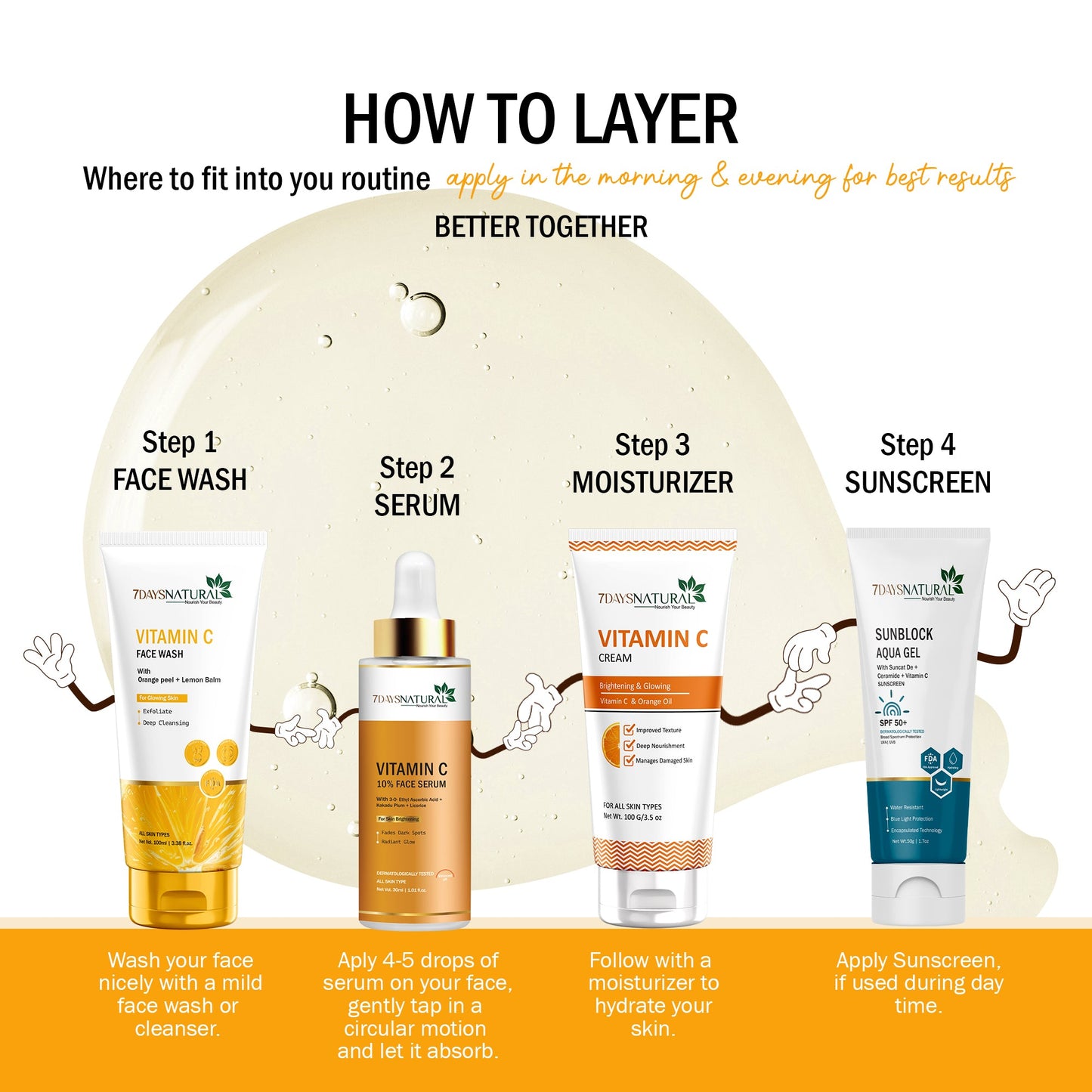 7Days Natural Vitamin C Skincare Combo For Radiant, Healthy & Protected Skin image 5