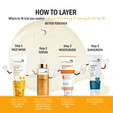 7Days Natural Vitamin C Skincare Combo For Radiant, Healthy & Protected Skin image 5