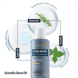 7Days Natural Anti-Dandruff Shampoo and Conditioner Set, Peptide Biotin Formula, 250ml Each Pack of -2 image 1
