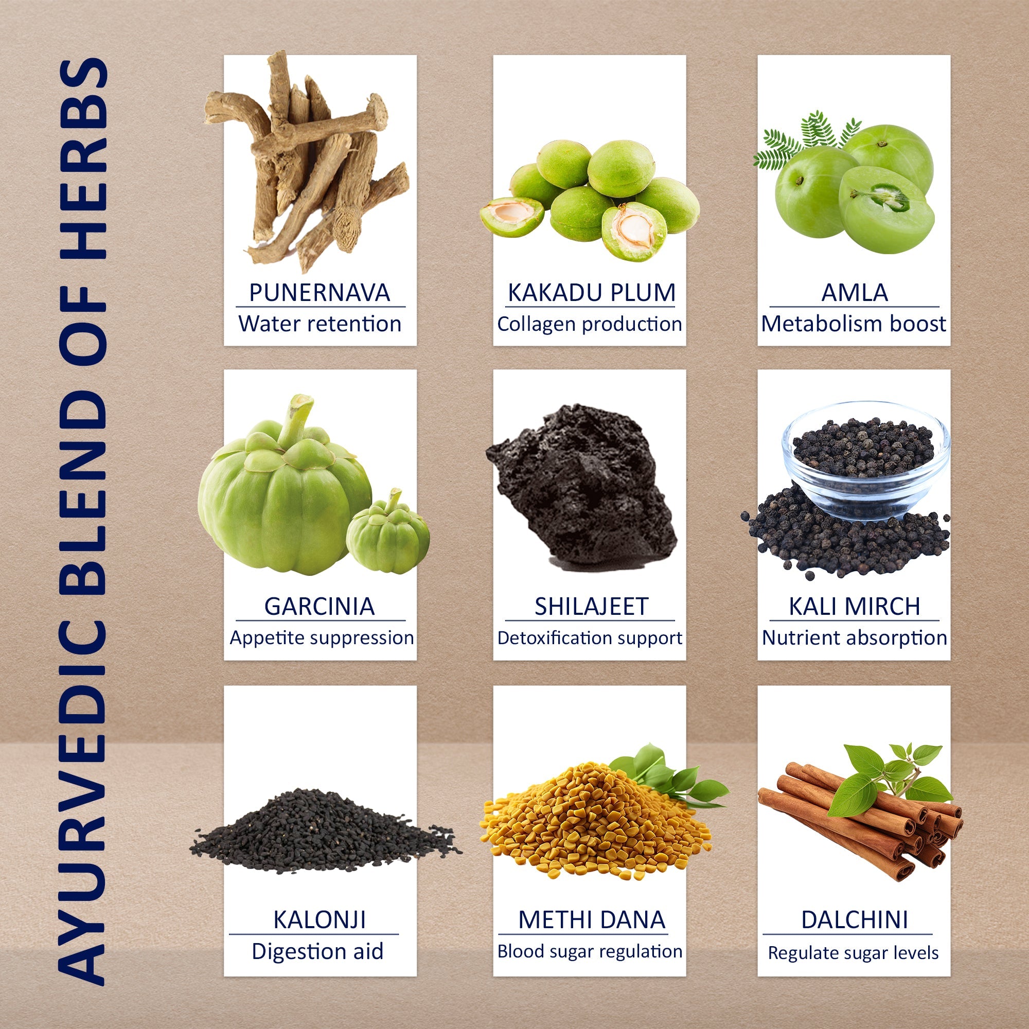 Buy Keto Slim Pro Weight Loss-60 Capsules | 7Days Natural image 4