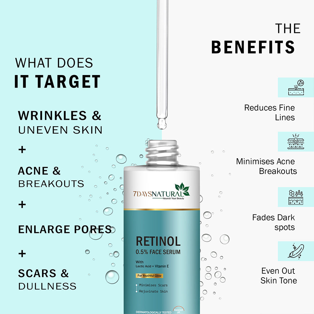 7 DAYS NATURAL Retinol 0.5% Face Serum For Men & Women For Skin - 30ML image 2