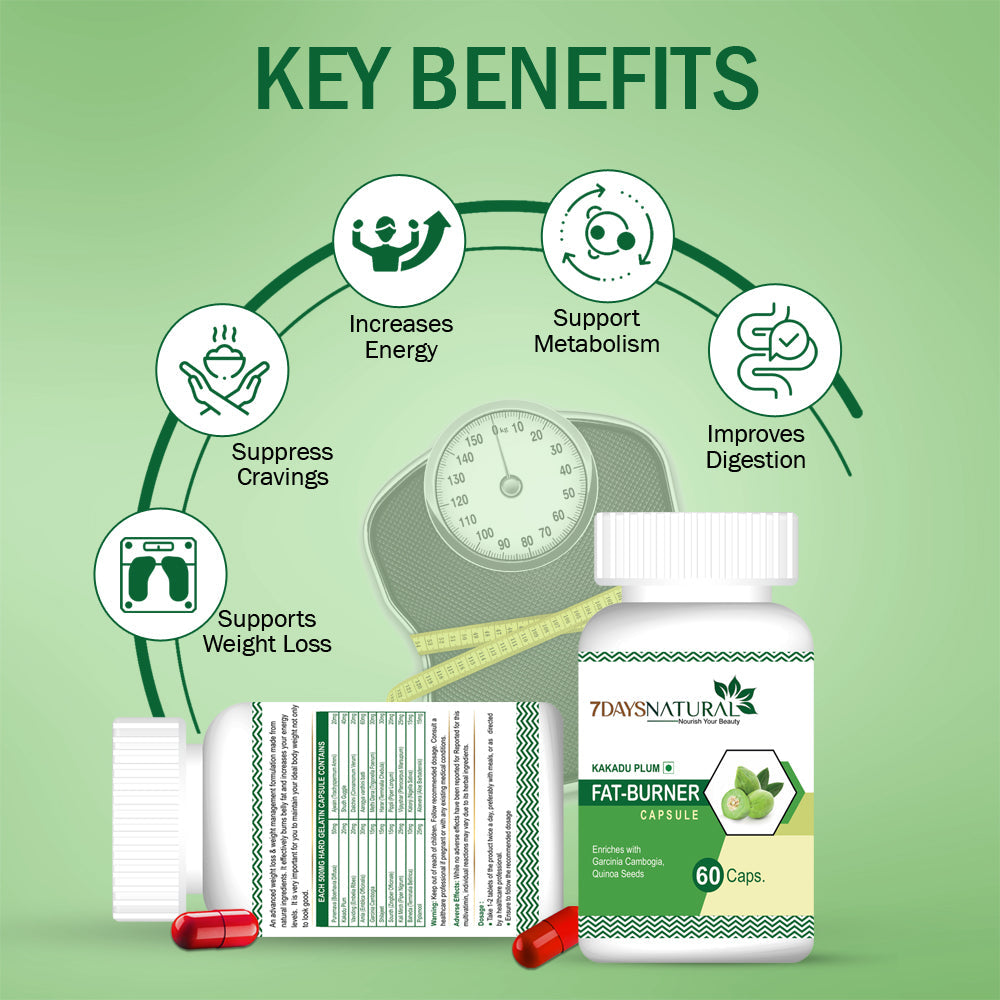 Kakadu Plum Fat Loss Fat Burner Capsule for Weight loss | 7Days Natural image 4