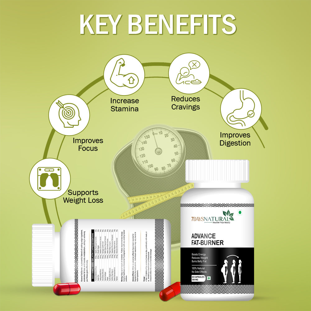 7Days Natural Advanced Fat Burner Capsule | Loose Inches capsule for Men and Women image 6
