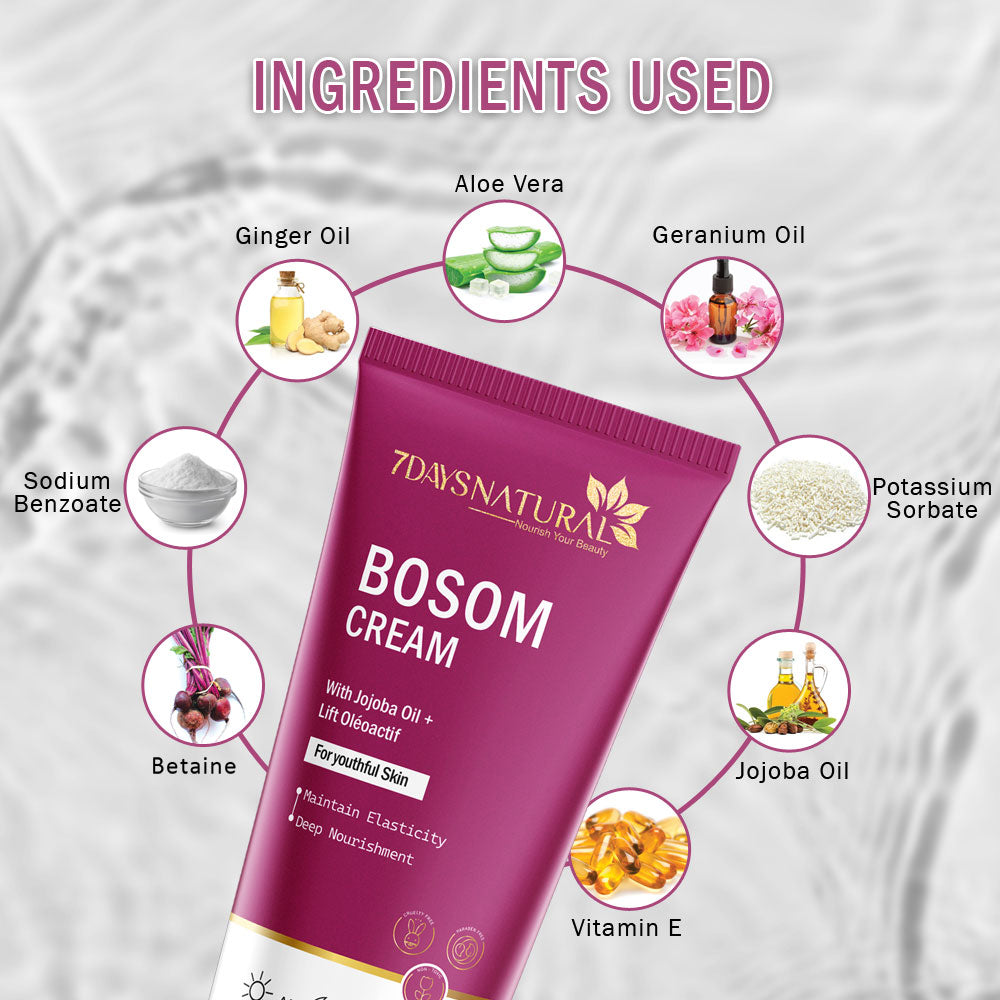 7Days Natural Bosom Cream-50 ml and Blast-36 Combo Offer image 4