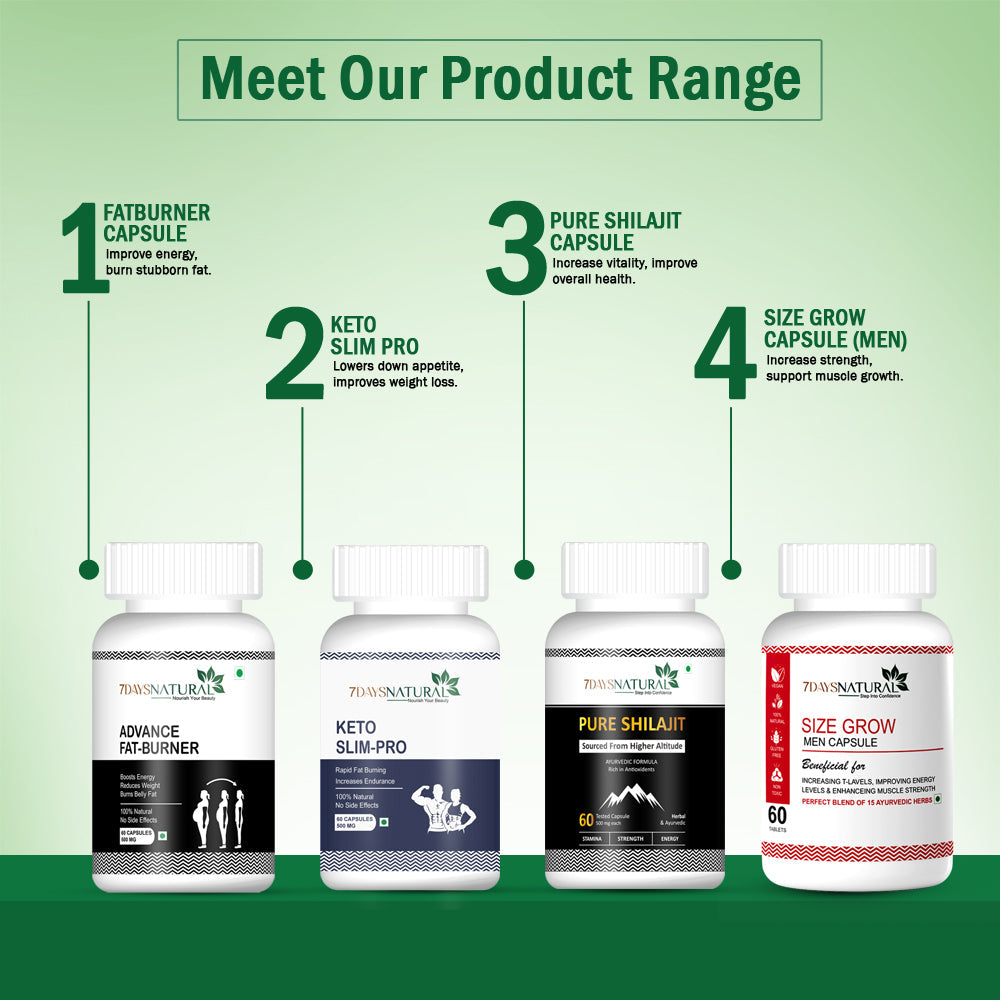 Kakadu Plum Fat Loss Fat Burner Capsule for Weight loss | 7Days Natural image 7