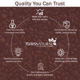7Days Natural Coffee Body Scrub for Exfoliation, Tan Removal & Soft-Smooth Skin – 100% Natural Scrub image 2