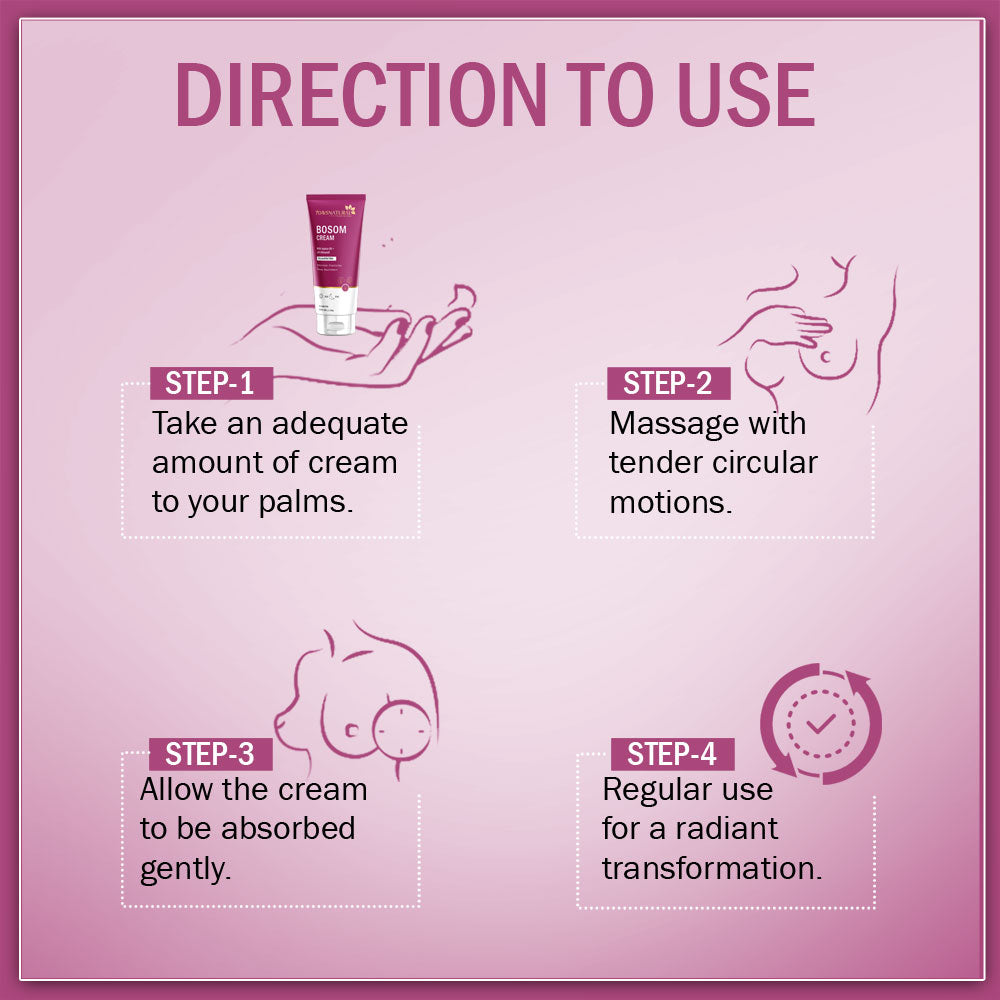 7Days Natural Bosom Cream-50 ml and Blast-36 Combo Offer image 5