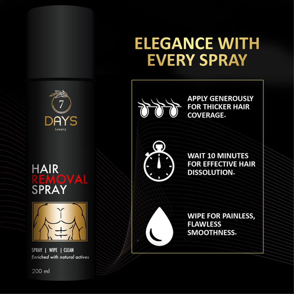 Hair removal spray Painless Body Hair Removal spray For Chest, Back, Legs & Under Arms image 1