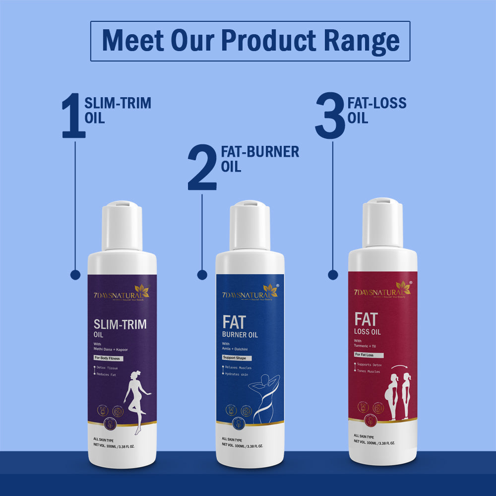 7Days Natural Fat Reduce Oil for Man & Women | Belly Fat Loss-100 ml image 1