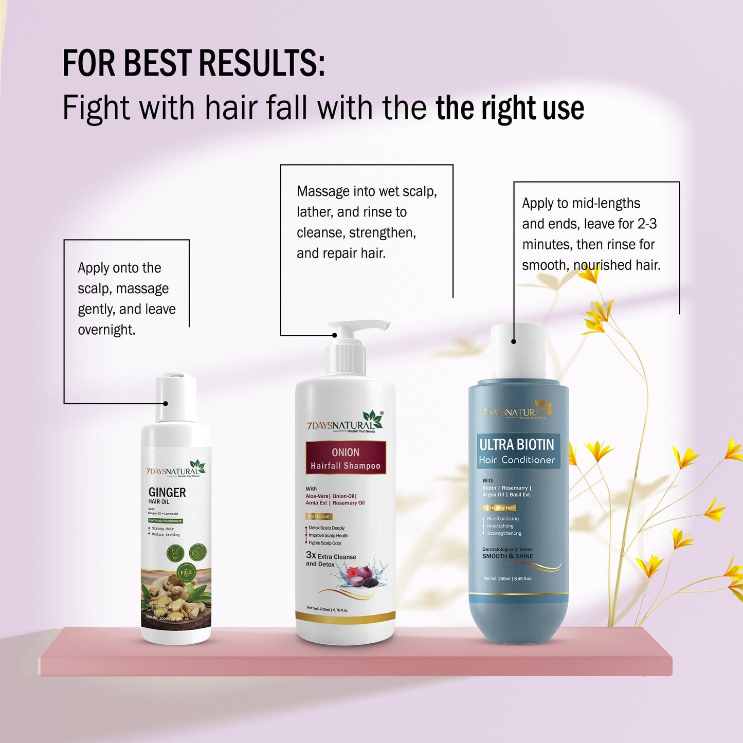 Red Onion Black Seed Hair Growth Shampoo (200 ML) image 4