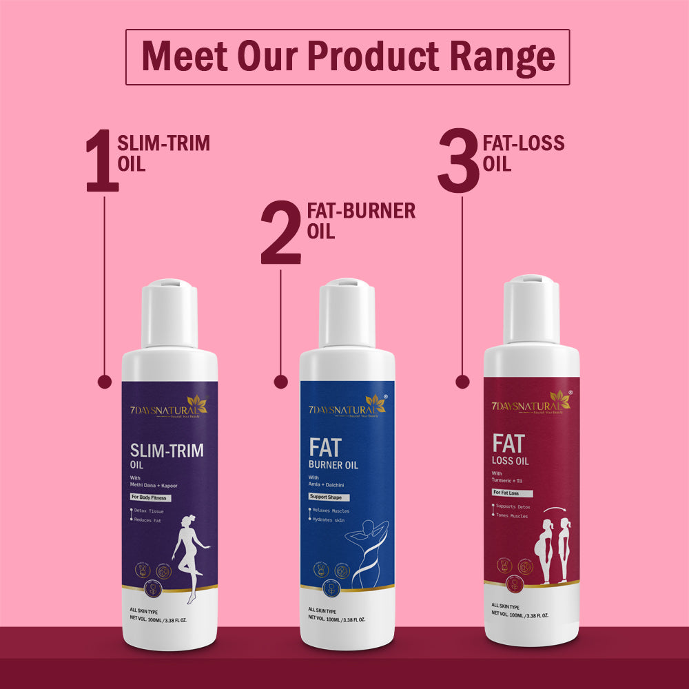 Fat loss Oil For Women & Men Belly Fat, No More Extra Fat – Effective Fat Loss Oil image 8