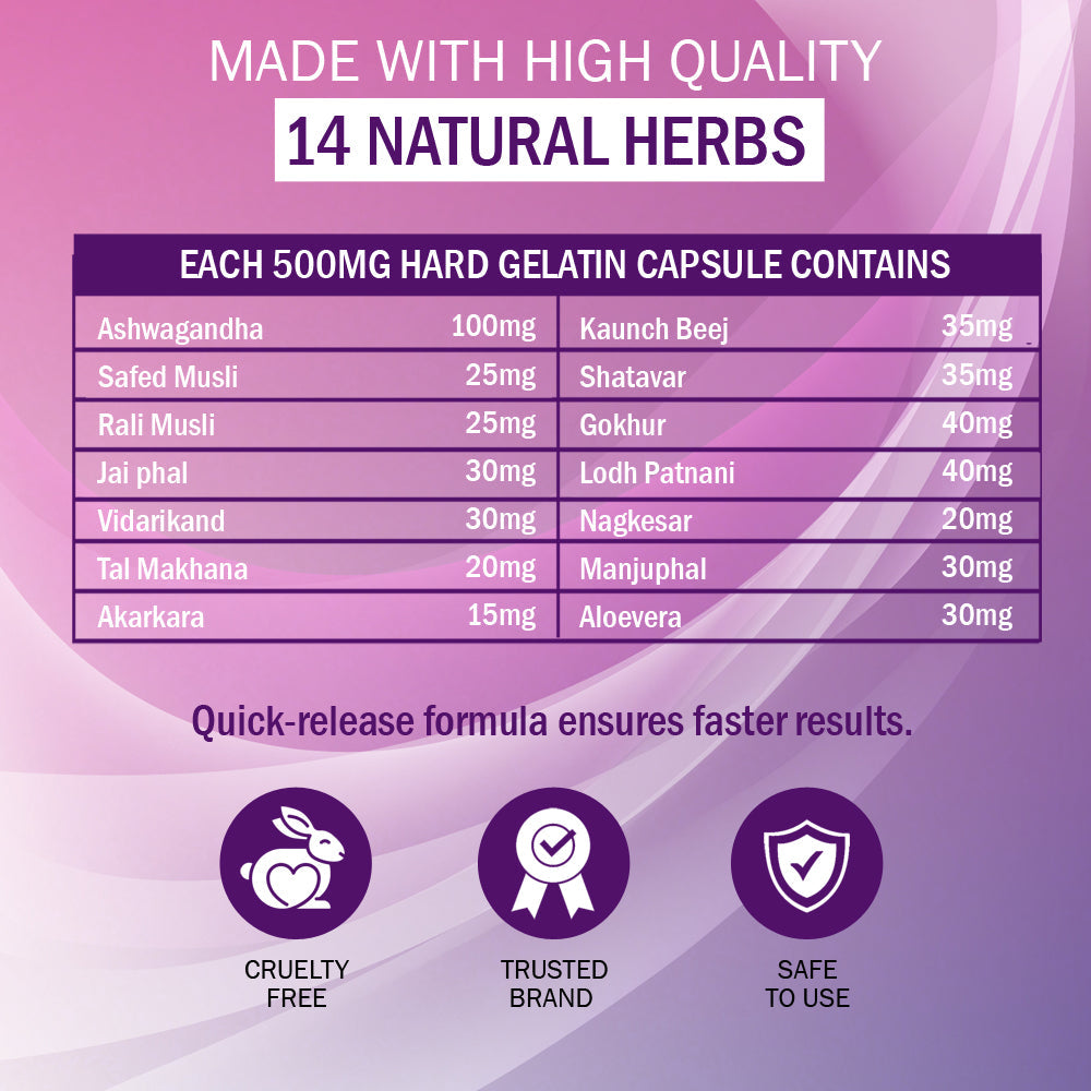 7Days Natural Women Feeling Capsule & Blast 36 Breast Capsule Pack of -2 image 3
