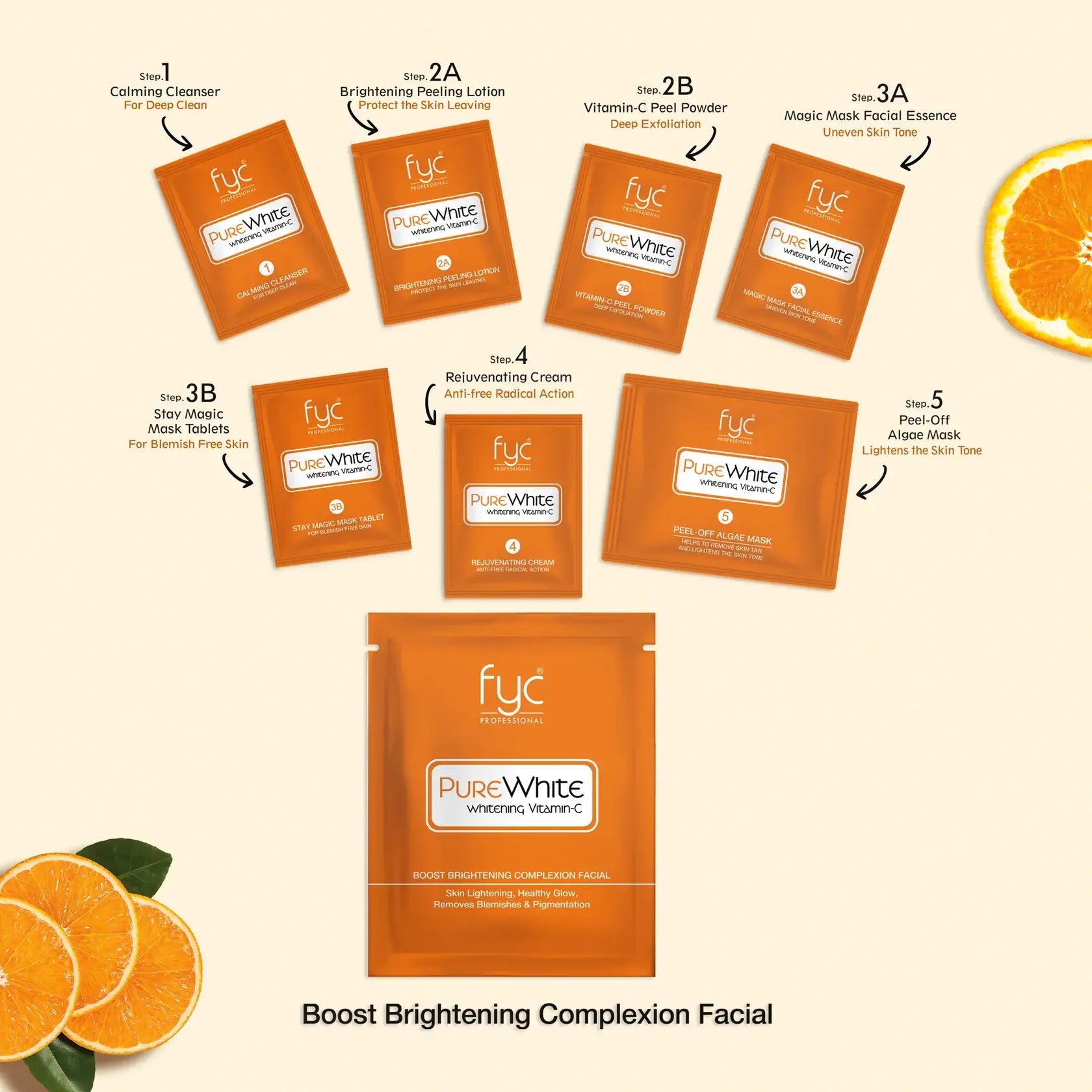 FYC Professional Pure White Vitamin C Facial Kit Pouch: Your Path to Radiant Skin image 2
