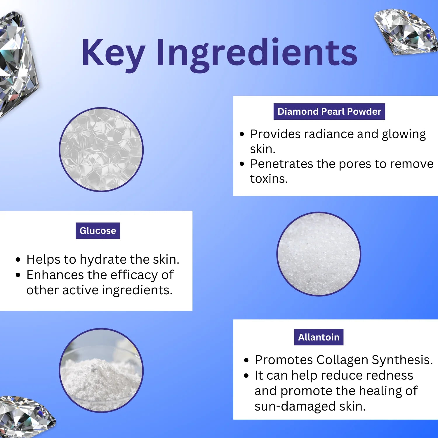 A+ 2090 Diamond Soothing Gel Mask (12 Powder + 12 Gel) image 2