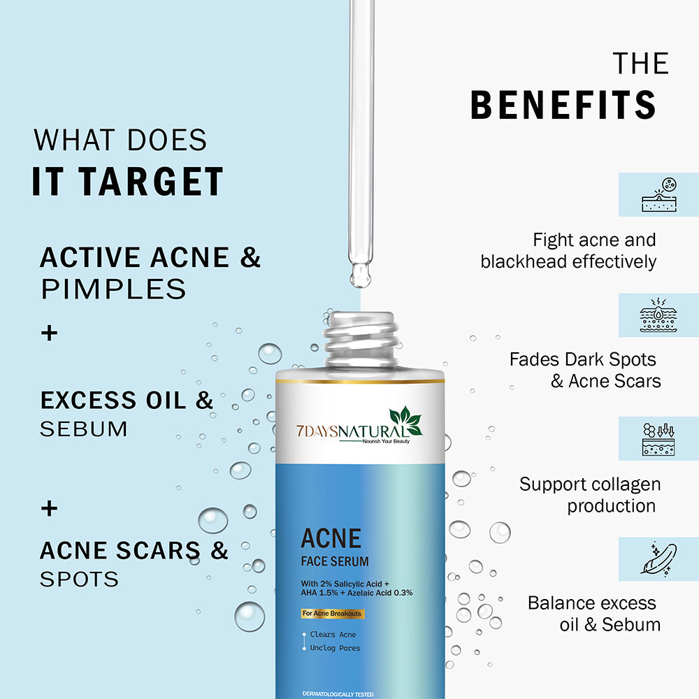 7 DAYS NATURAL Acne Face Serum For Women & Men For Acne Breakouts - 30ML image 2