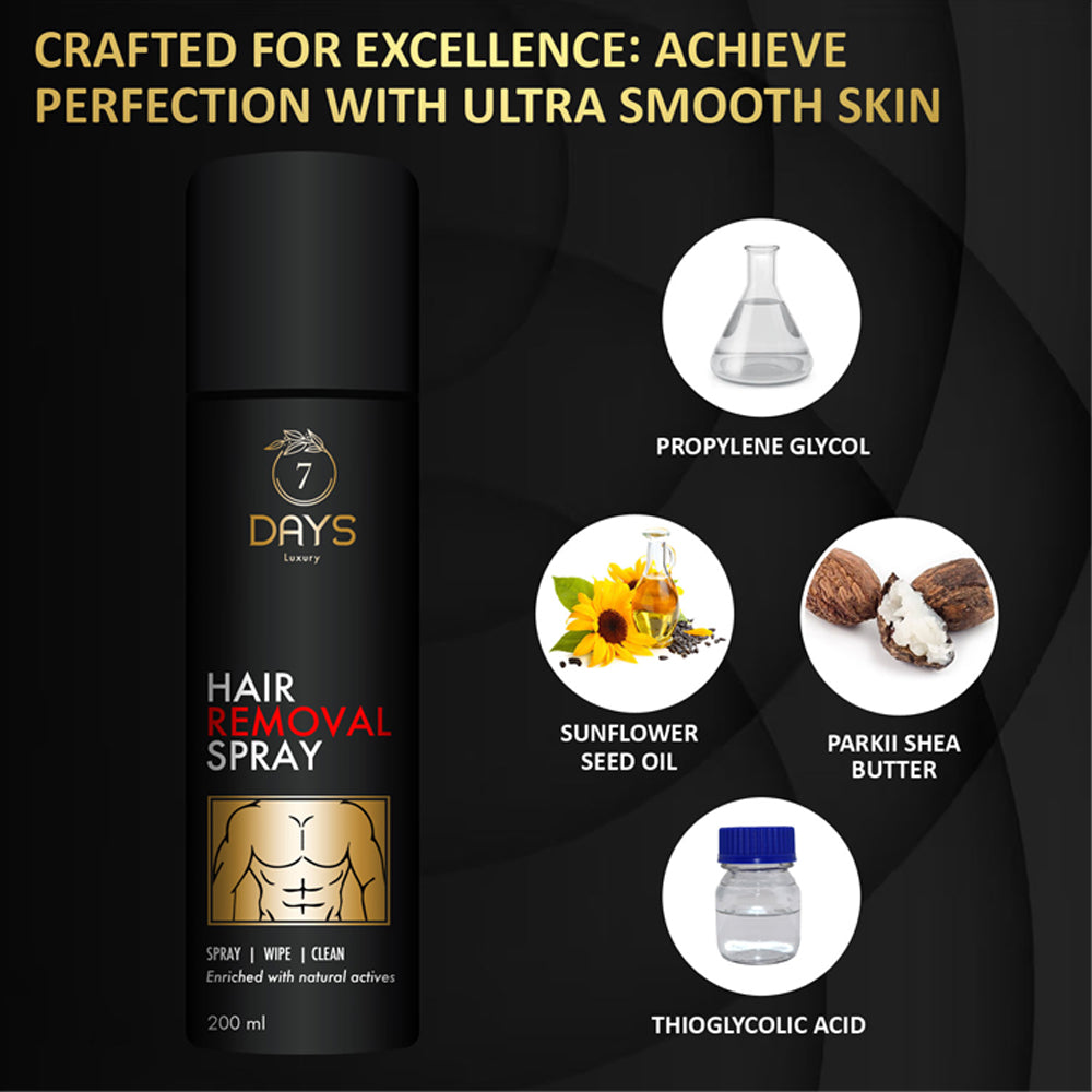 Hair removal spray Painless Body Hair Removal spray For Chest, Back, Legs & Under Arms image 4