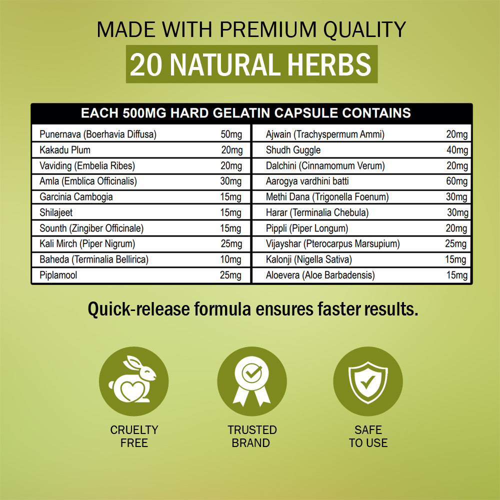 7Days Natural Advanced Fat Burner Capsule | Loose Inches capsule for Men and Women image 7