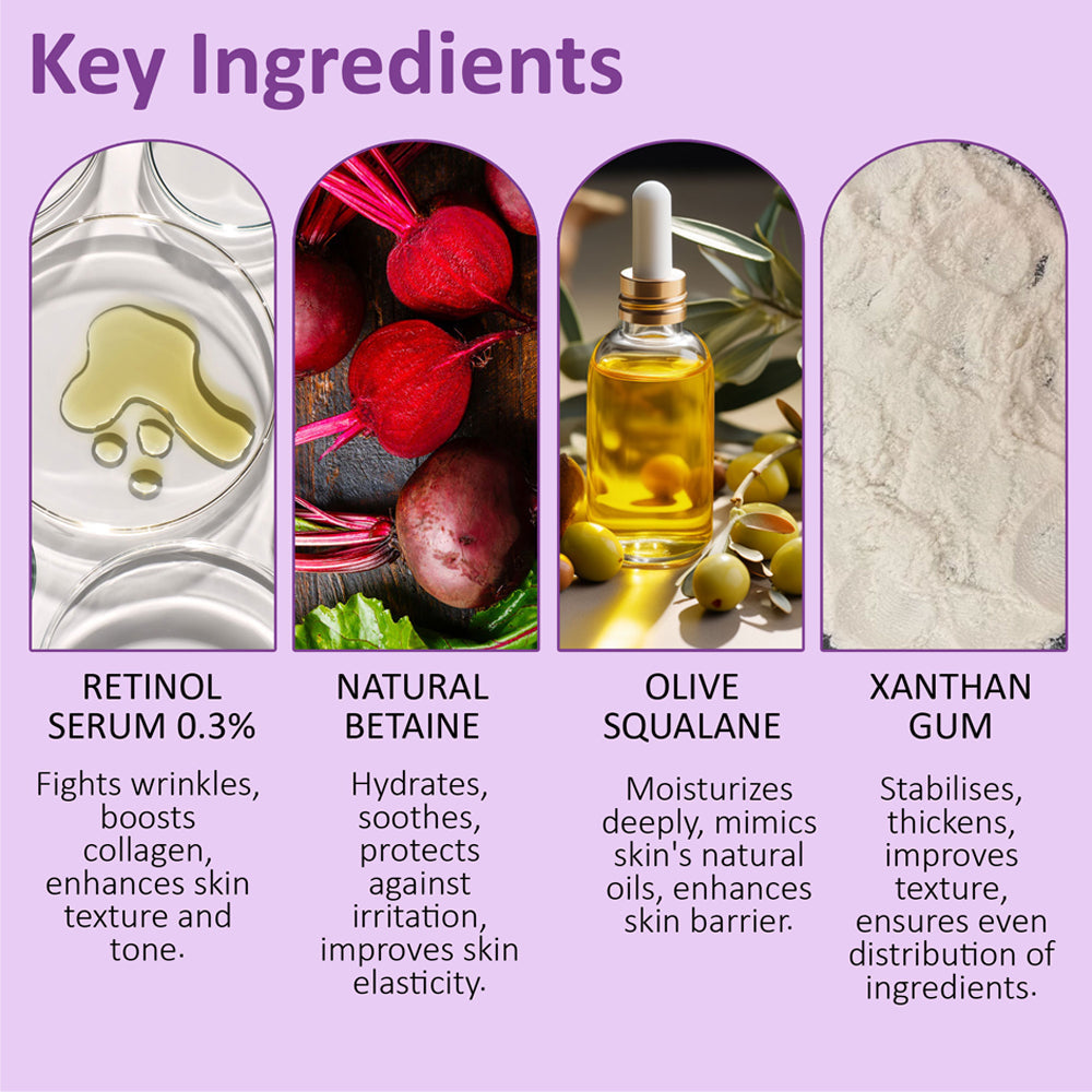 Retinol Serum Online at Best Prices in India image 2