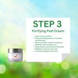 Instant Glow Purifying Skin Care Kit image 4