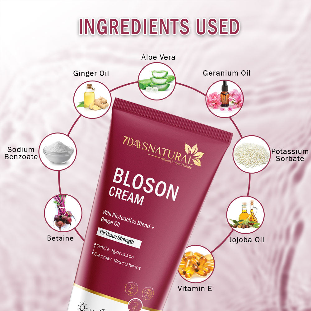 7Days Natural Ayurvedic Bloson  Tight Cream - 50ml image 4
