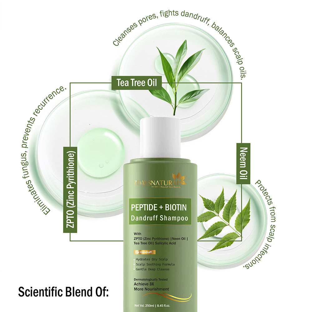 7 DAYS NATURAL PEPTIDE + BIOTIN DANDRUFF SHAMPOO - 250ML image 4