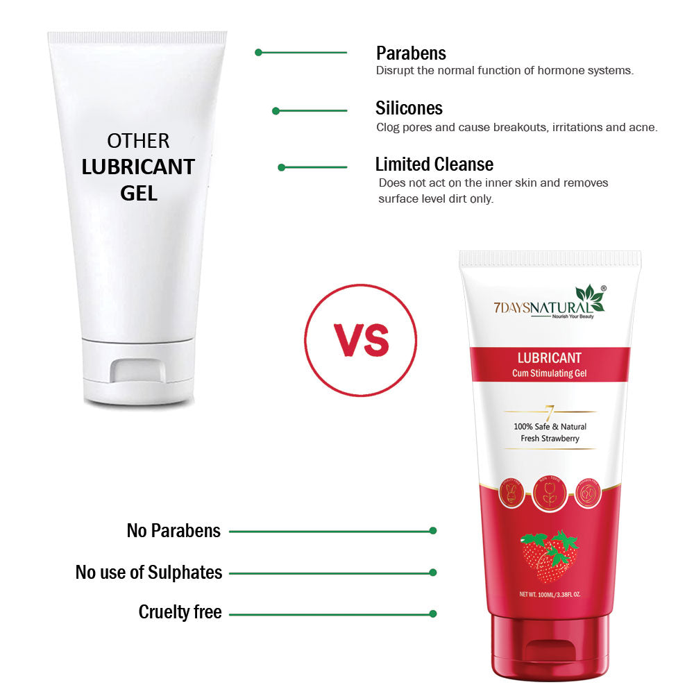 Lubricating Cum Stimulation Gel 100 gm | 7Days Natural image 3