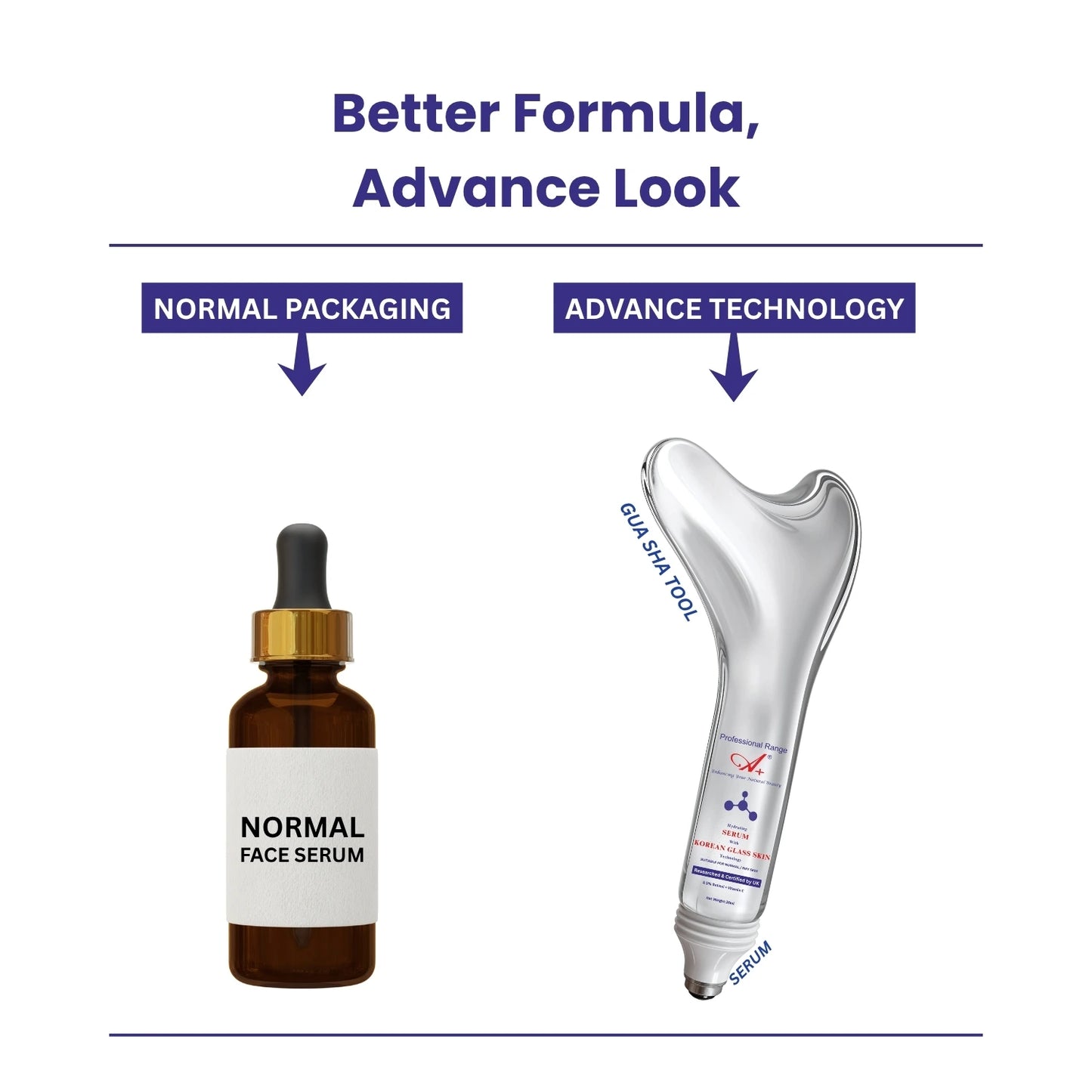 A+ Hydrating Korean Glass Face Serum (Normal & Dry Skin) – 30ml image 3