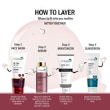 7 DAYS NATURAL Dark-Spot Face Serum For Women & Men For Dark Spot - 30ML image 7