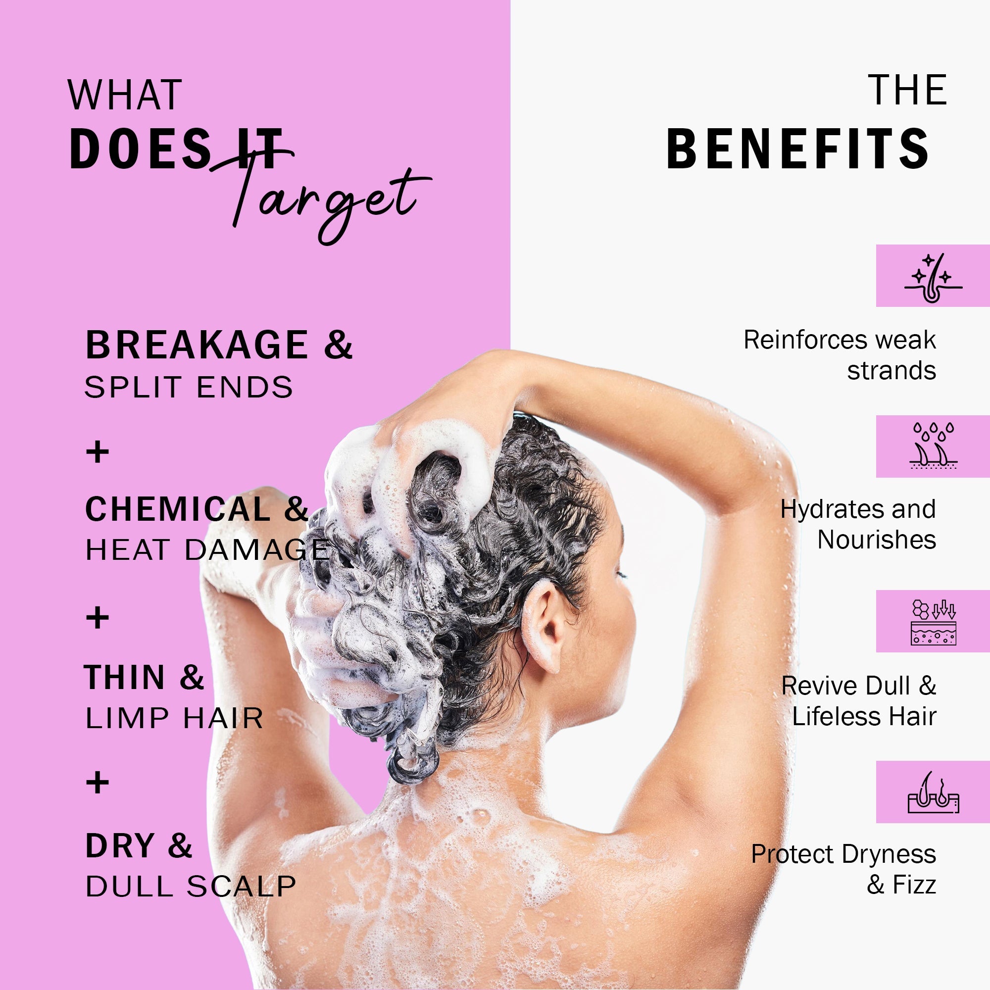7Days Natural Hair Care Combo Pack (Ultra Biotin Conditioner + Ultra Protein Shampoo + FREE Hair Serum) BUY 2 GET 1 FREE OFFER! image 2