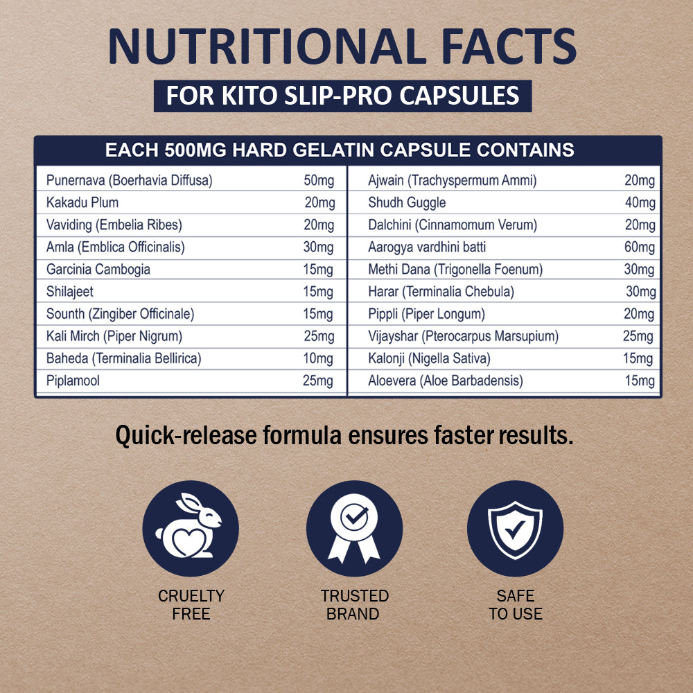 7Days Natural Body-Fit Slimming Cream (100g) For Men & Women | Fast Action Formula image 1