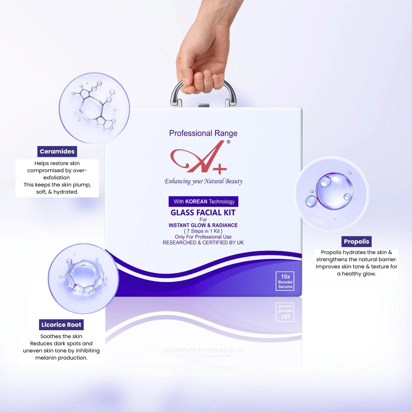 A+ Korean Glass Facial Kit, 7 Steps in 1 Kit, – 300 gm + 20 ml image 1