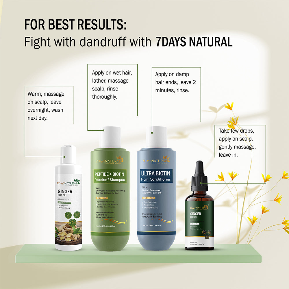 7 DAYS NATURAL PEPTIDE + BIOTIN DANDRUFF SHAMPOO - 250ML image 5