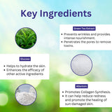 A+ 2050 Green Tea Soothing Gel Mask (12 Powder + 12 Gel) image 2