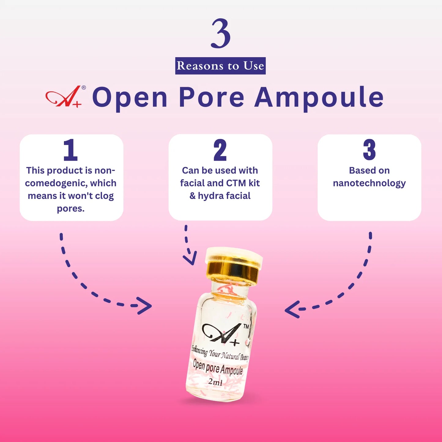 Open Pore Ampoule (Set of 6 Ampoules) image 3