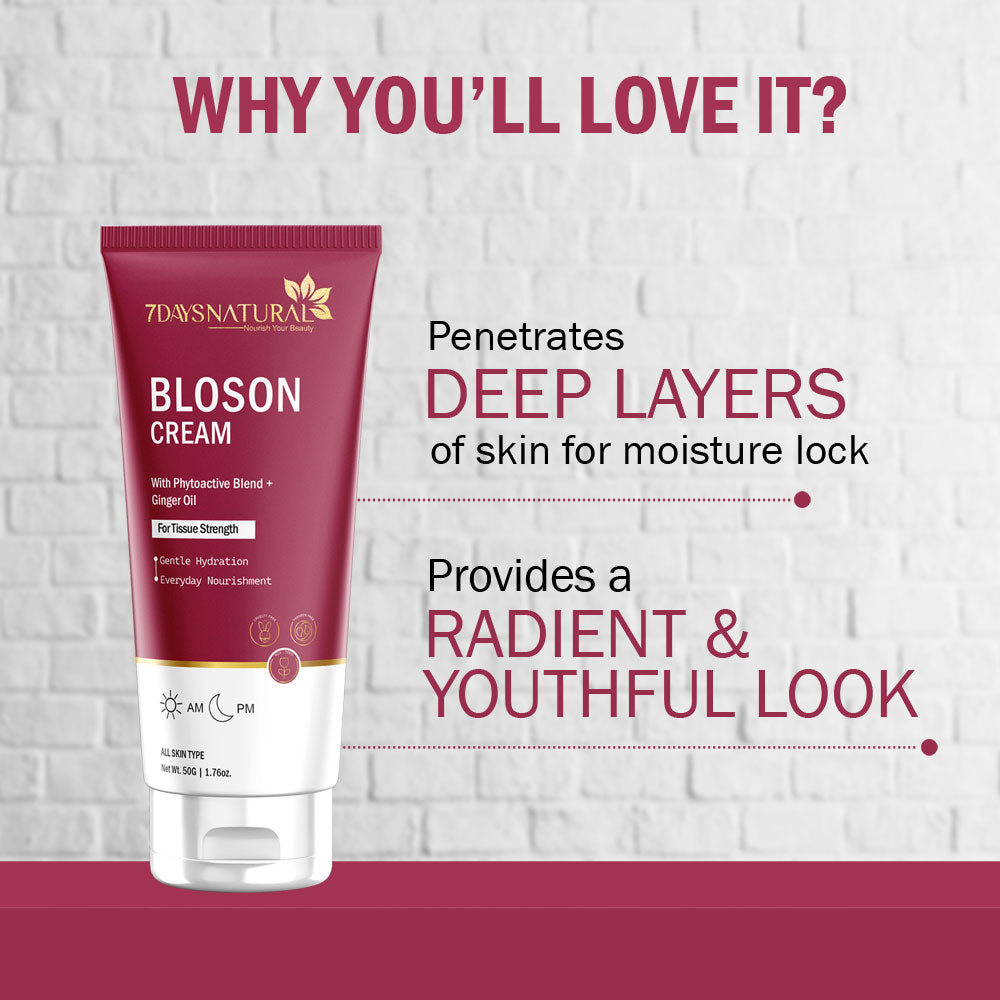 7Days Natural Ayurvedic Bloson  Tight Cream - 50ml image 5