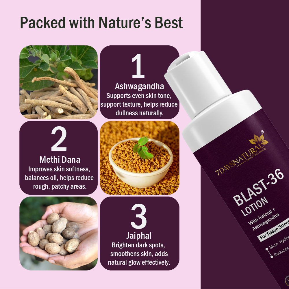 7 Days Blast 36 Lotion (100ml) | Bossom Inrease oil image 4