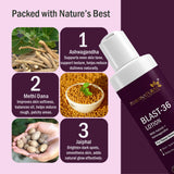 7 Days Blast 36 Lotion (100ml) | Bossom Inrease oil image 4