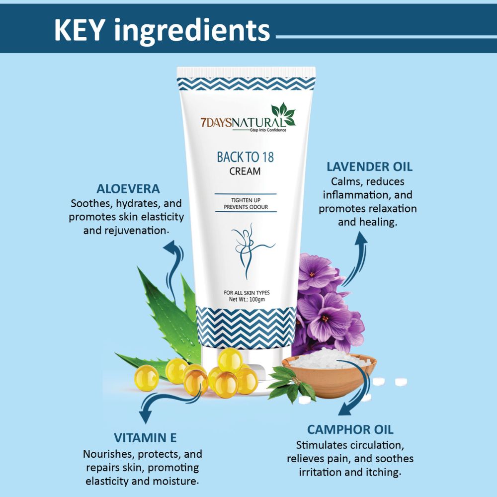 Back to 18 cream for women | V Tightening Cream for Women7Days Natural- 100 ml image 10