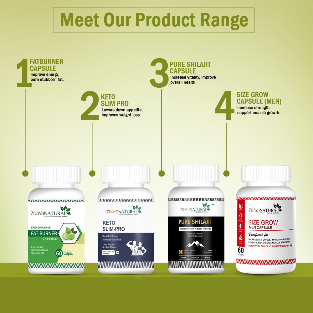 7Days Natural Advanced Fat Burner Capsule | Loose Inches capsule for Men and Women image 5