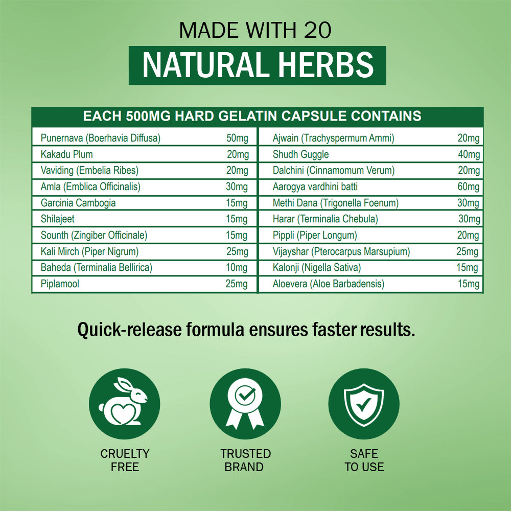 Kakadu Plum Fat Loss Fat Burner Capsule for Weight loss | 7Days Natural image 9